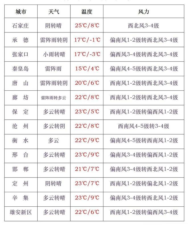 国产精品第一区揄拍