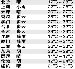 黑料51宝贝77 值得注意的黑料宝贝是
