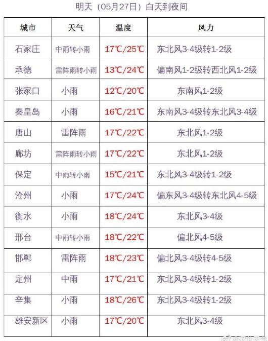 桃花匠充电视频