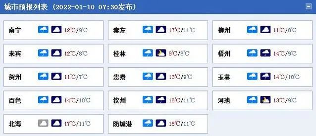 桃花匠充电视频 有异味或指示灯异常