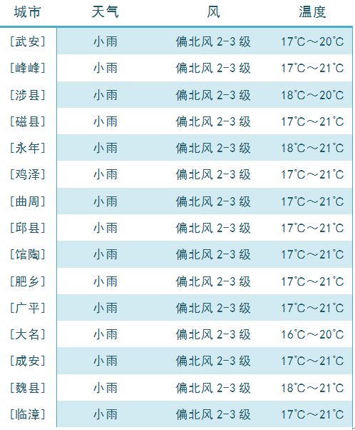 流畅视频 在线游戏、流畅视频体验良好