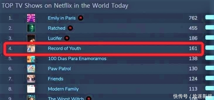 菠萝果酱主播另一个名字