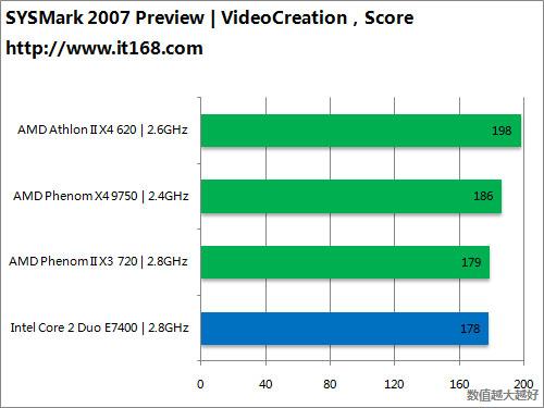 小鸟酱多人系列