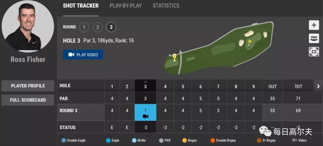 以hp1080品质观看所有电影 可能没有真正的品质1080p版本