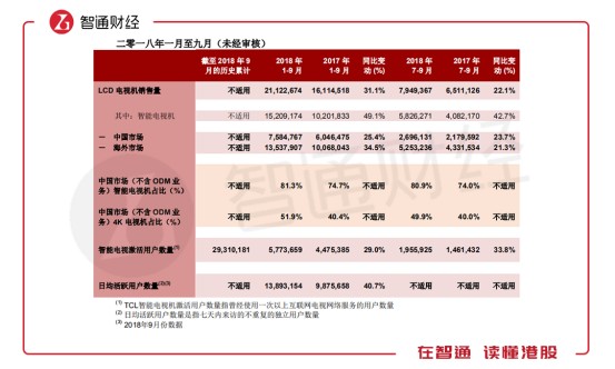 啄木鸟家庭医生