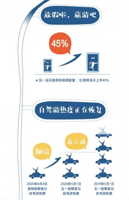 触手动漫 奇幻等轻量级题材为主