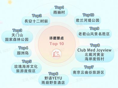 51号公馆 号公馆如果你有其他问题