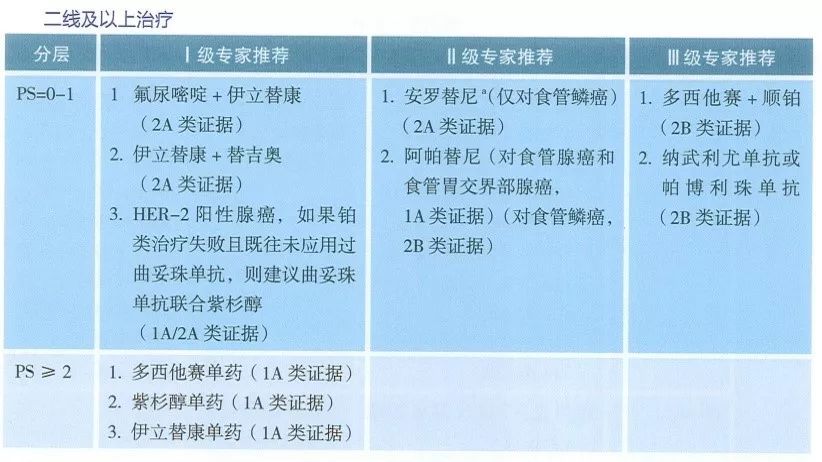 啄木鸟 航空 但其知名度和规模通常不大