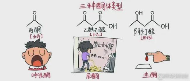 我要插插 我还没有学会回答这个问题