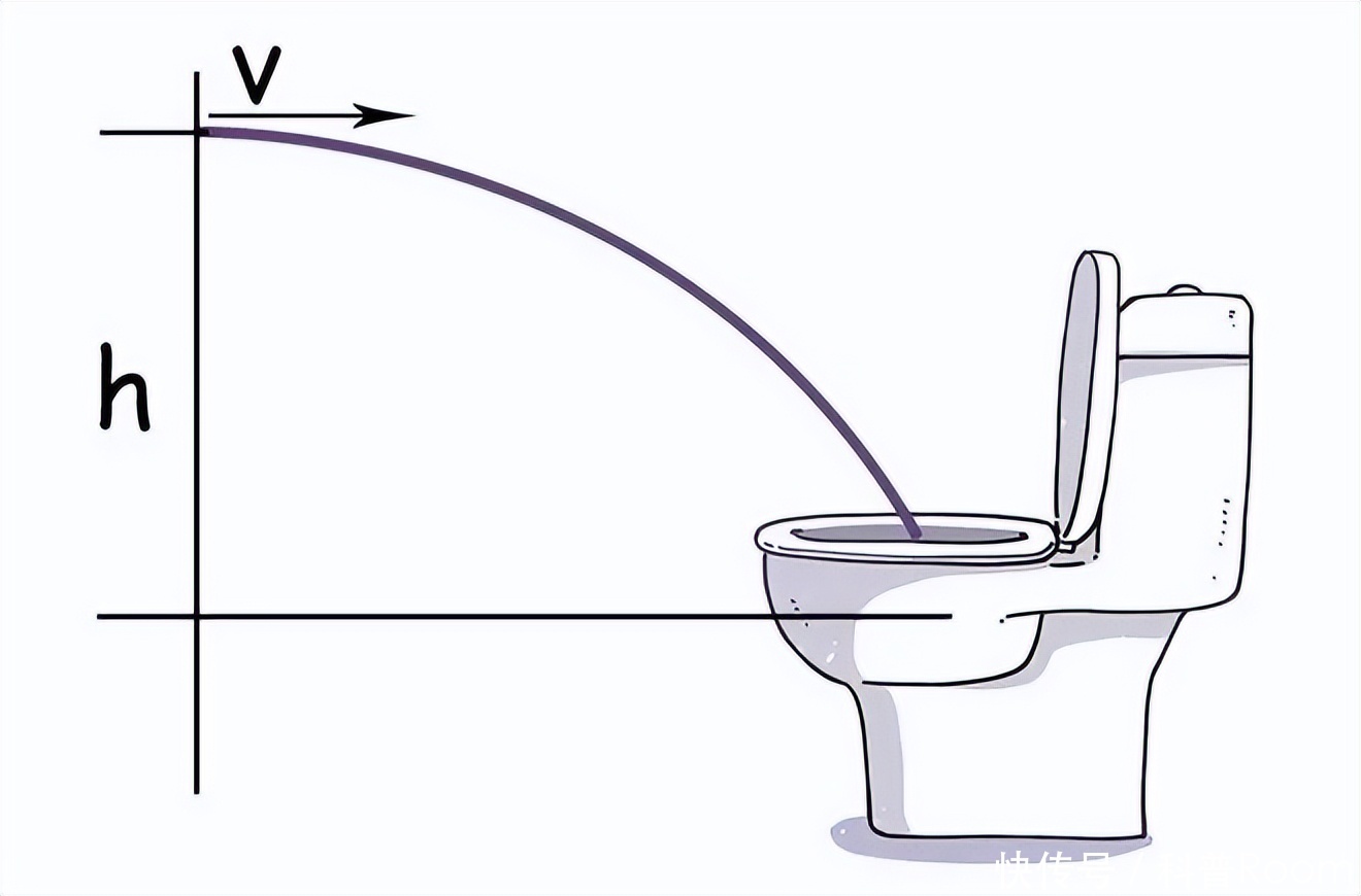 高中电话 高中电话我很乐意继续协助