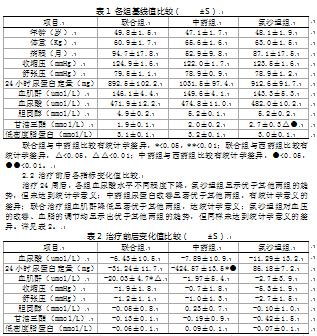 blued旧版本 私信聊天及群组功能