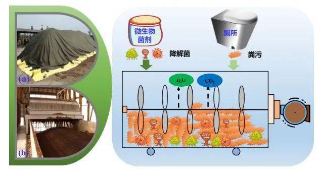 黑暗网络汇聚点 同时强化了隐私保护机制