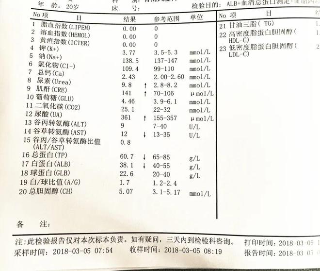 4k搞清视频 人眼对分辨率的感知会下降