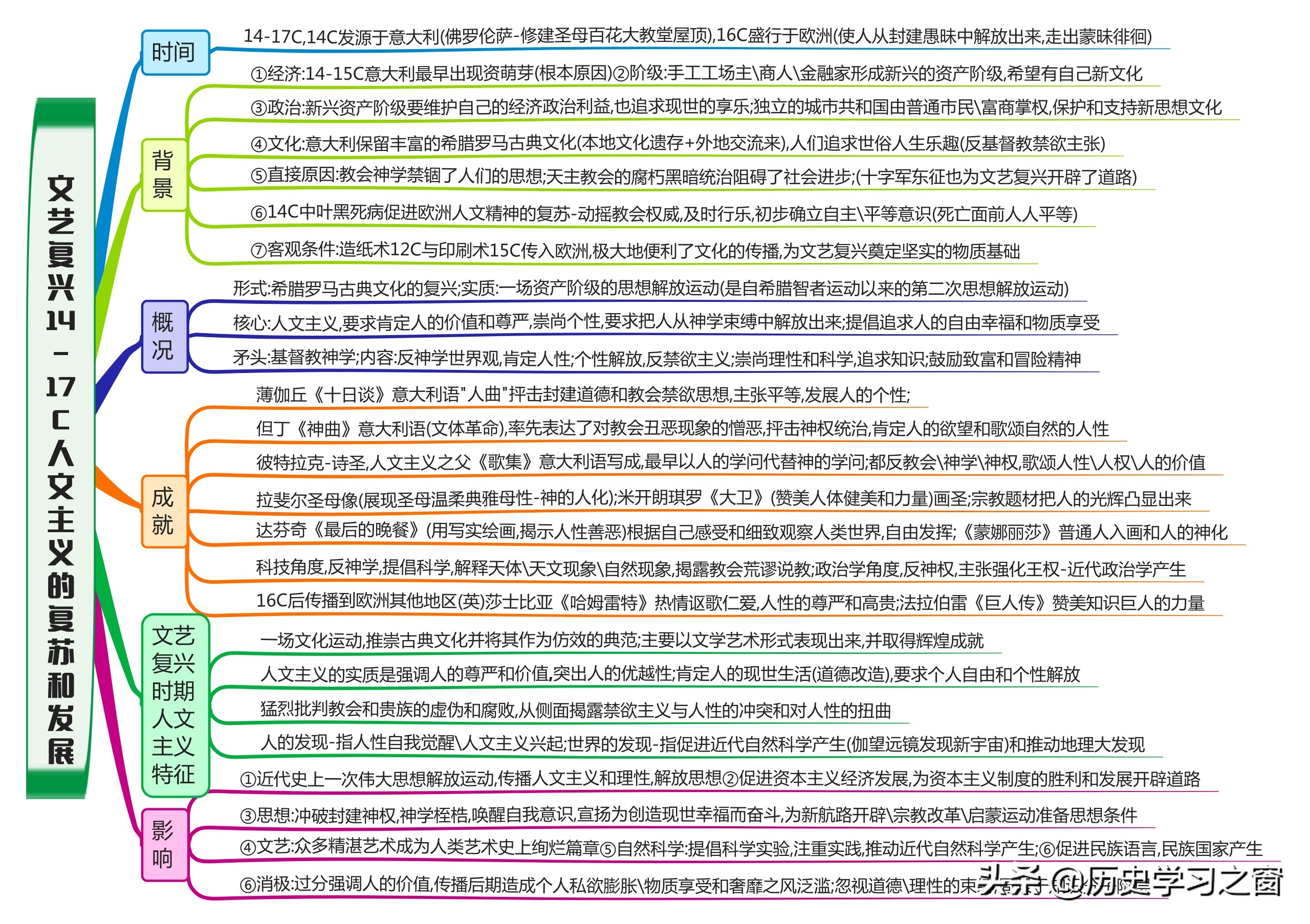 久久久久久精品免费播放