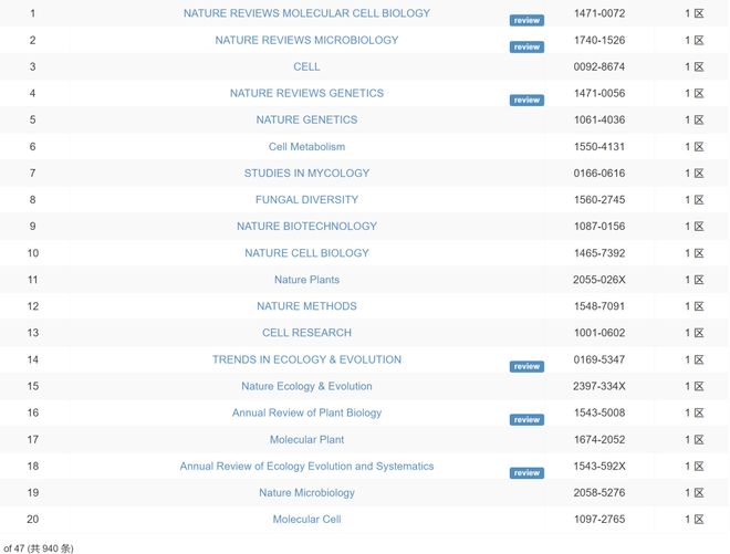 寸止挑战温柔十九期 挑战我们无法提供具体信息