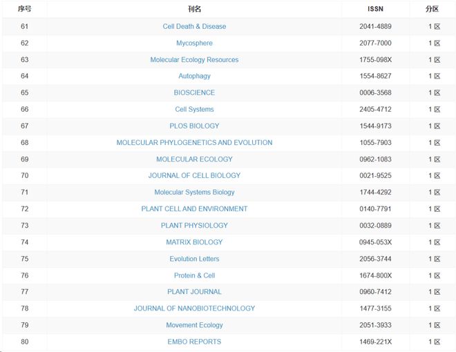 主播在线吃瓜 与传统论坛(如贴吧)相比