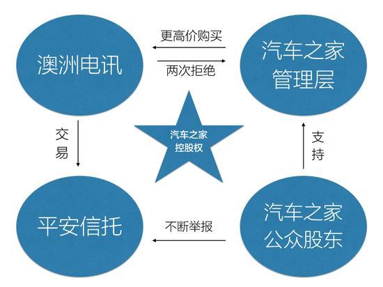 亚洲 精品 制服 校园 无码 也提升了观众的沉浸体验