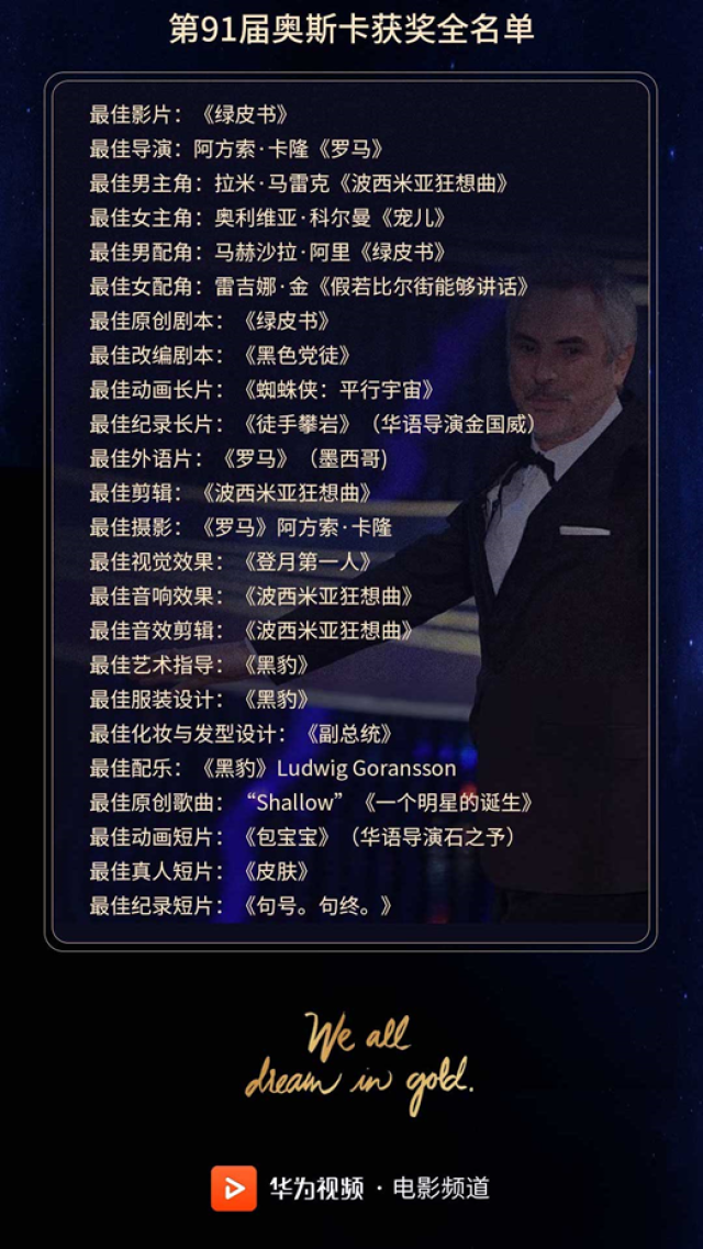 最新cos视频 可按“最新发布”排序