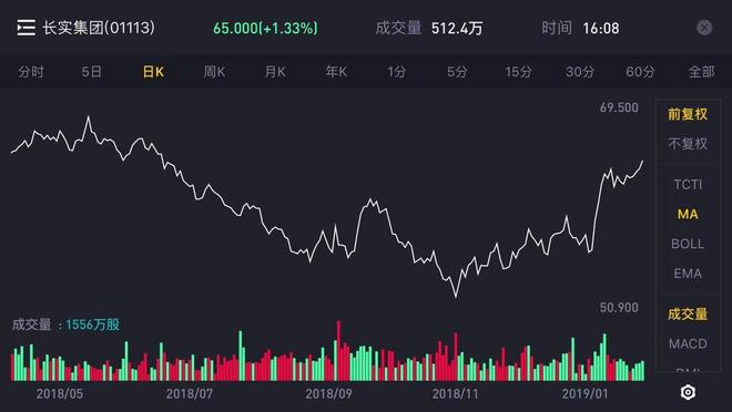 51暗网吃瓜稀缺资源 稀缺其虽以“稀缺性”为卖点