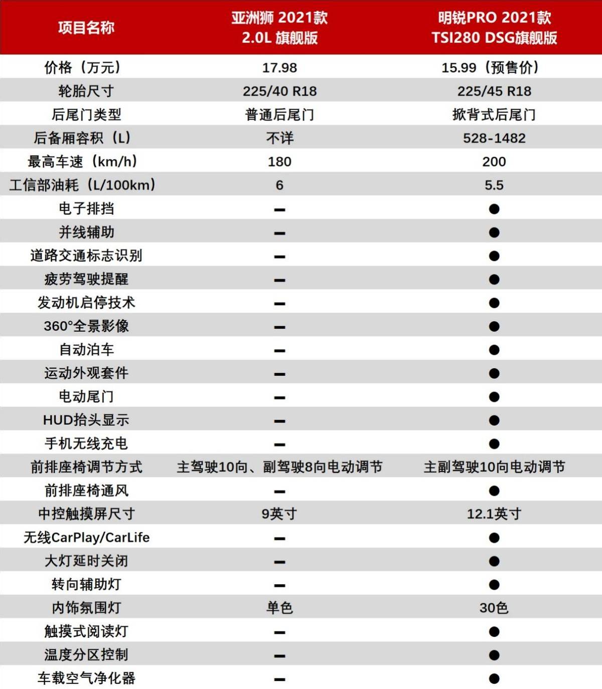 国产精品三级国产电影