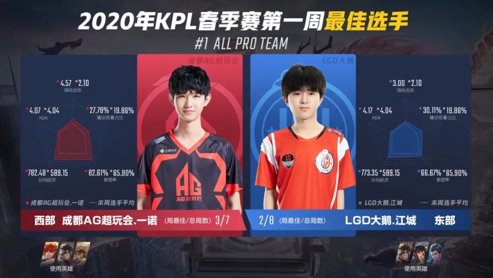 同人动漫在线 动漫漫画的同人核心圣地