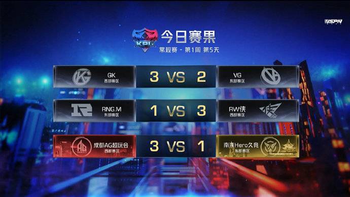 影视聚合 AI推荐：在聚合海量内容后