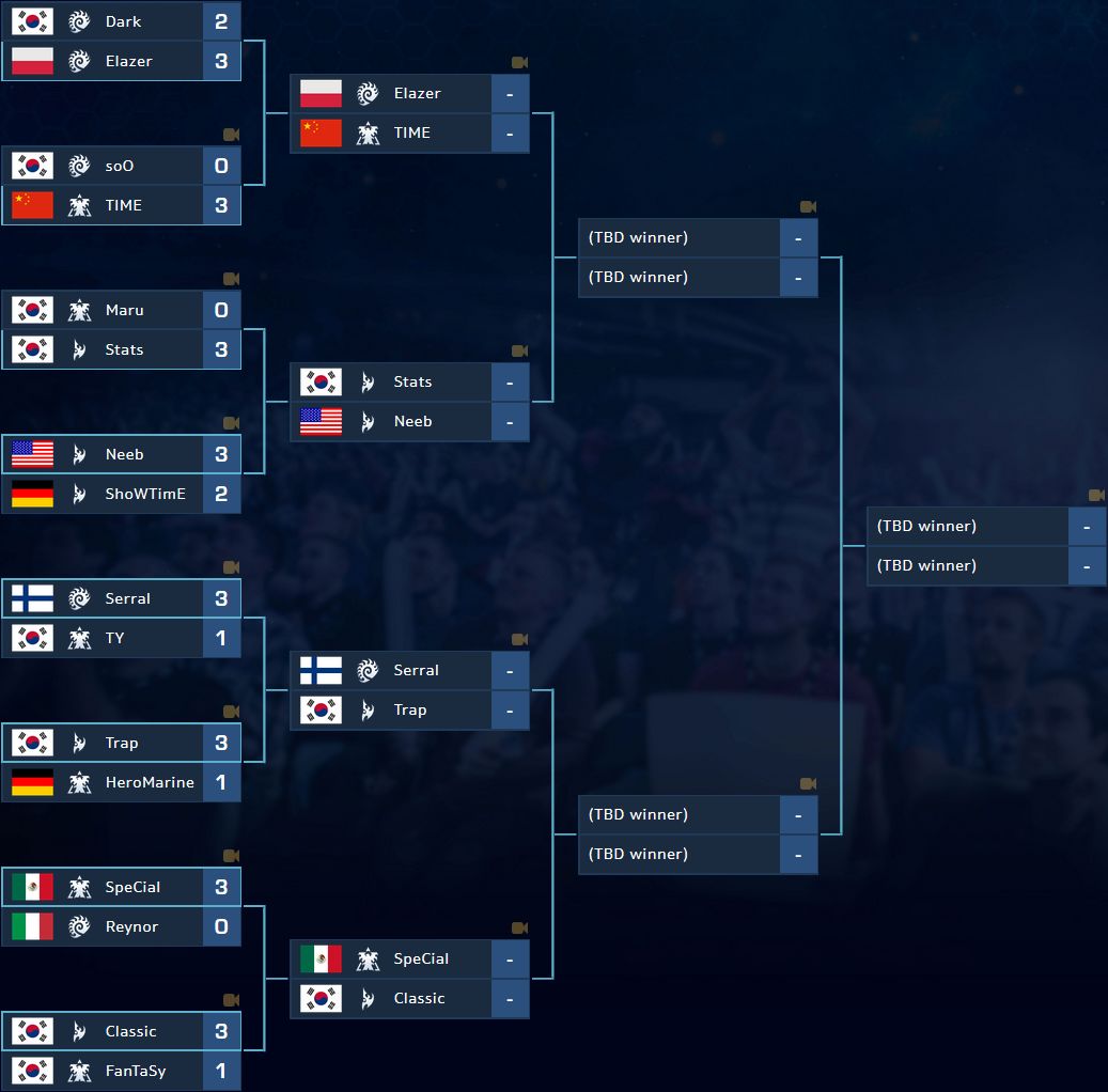 扑克牌寸止挑战