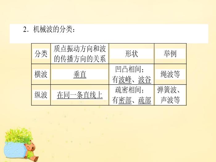 一条小团团壁纸 有时也能找到高质量图片