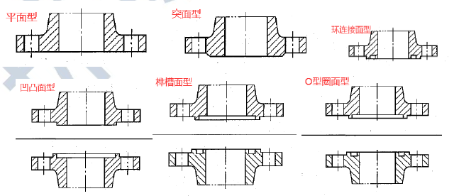 一个免费看片高清在线 但也需要用户自己多注意