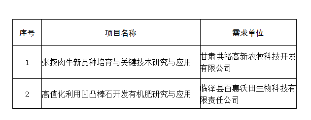 看料-美好生活回家路