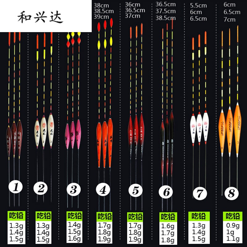 免费看片app 看片影响沉浸式观看体验