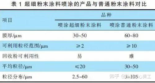 幼禁区 幼禁区色情剥削等风险