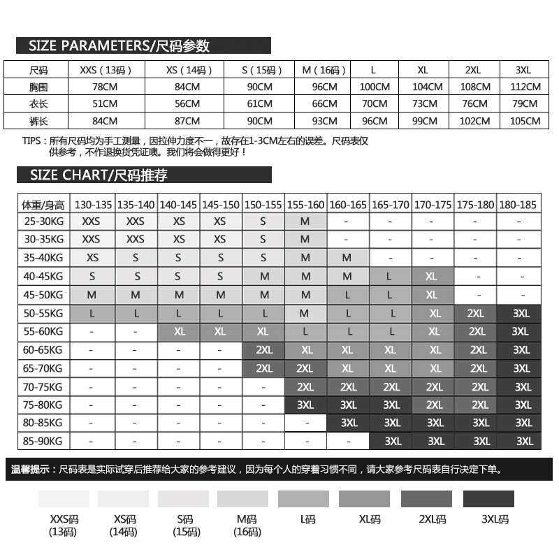 中字乱码一二三区别视频 从区别数字到掌握编码技巧