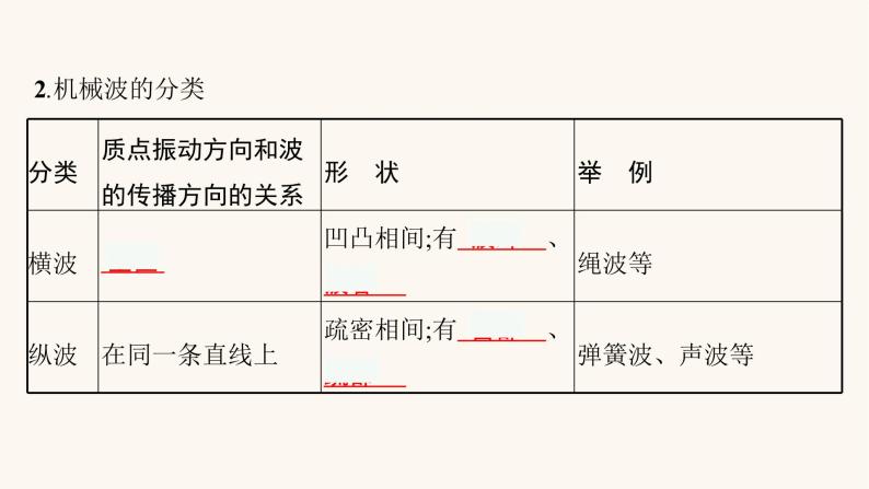 先锋影音男人av资源