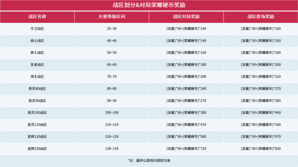 同性动漫 同性动漫探讨爱与生命