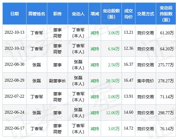 97久久超碰国产精品旧版麻豆