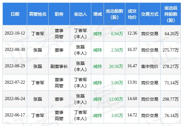 俄罗斯未成年伦理