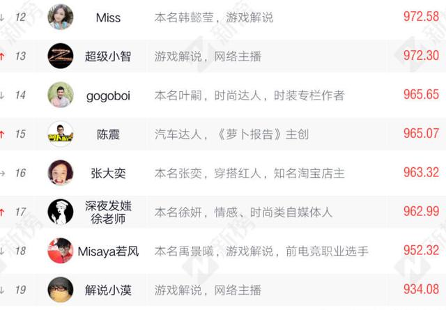 轩子巨2兔音频在线_寸止挑战