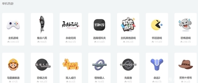 回家的路 我无法得知你此刻身处何方