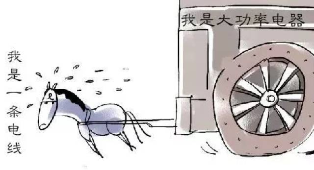 3d动画悲惨人生