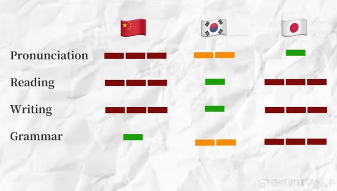 天堂聚影smyl 为了能更准确地帮到您
