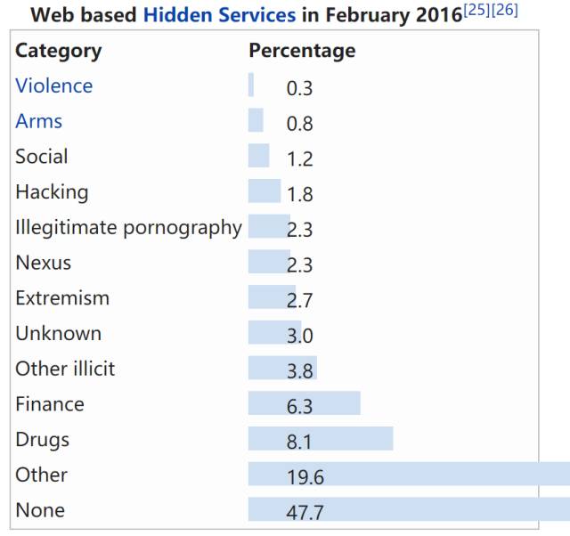 影视动漫电影 我可以给您更针对性的推荐