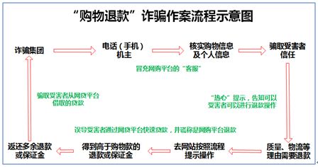 无限臀山中文字幕高清
