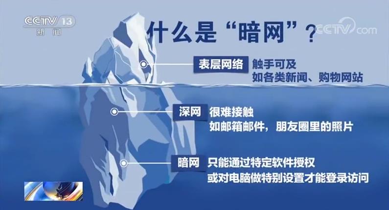 在线短视频在线网站