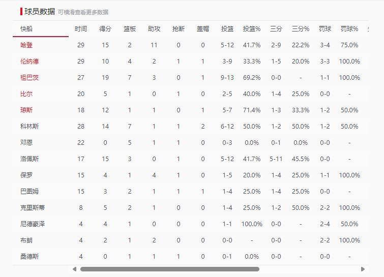 红桃 游戏：在“斗地主”中