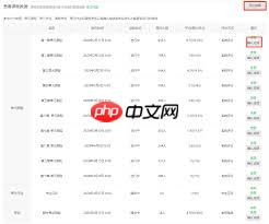 国产精品亚洲精品不卡 精品精品而非技术问题