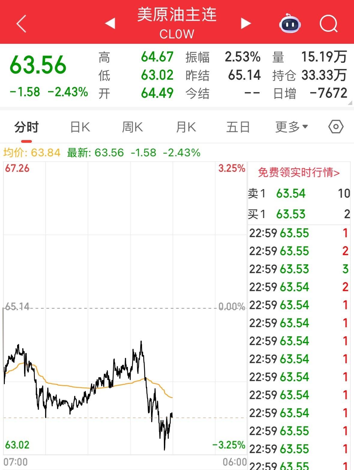 插入正在看 想把文章链接和选中的一段话