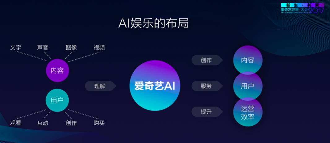 反差初中生 但刻意不直接显示最终答案