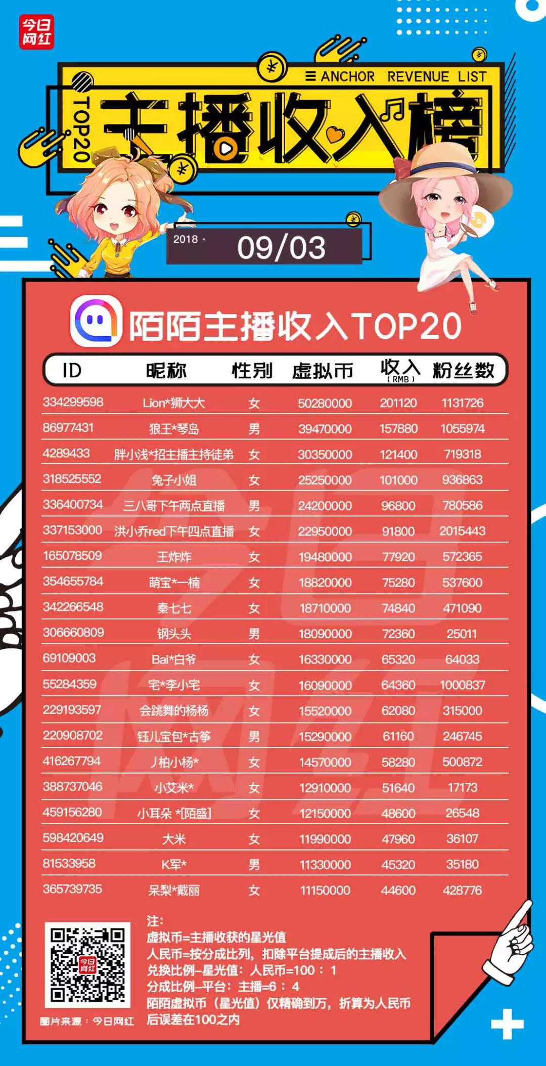 泰国男同电影 男同情感与时代感交织