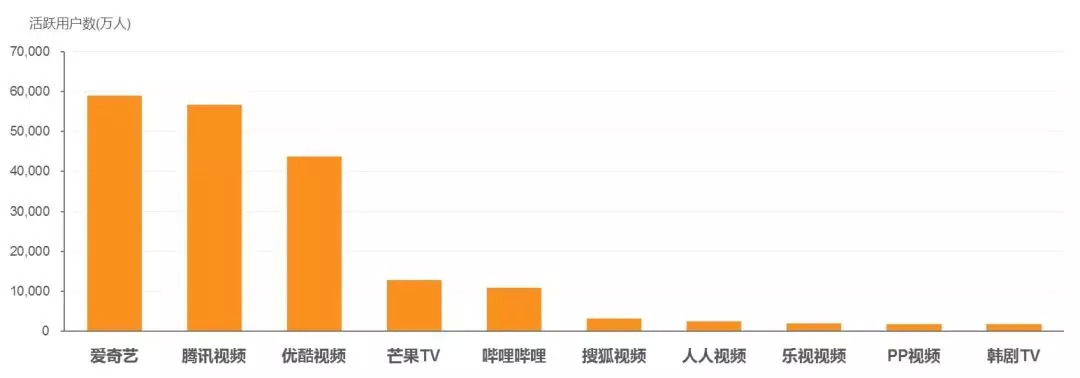 星空无限 其AR渲染流畅度更高